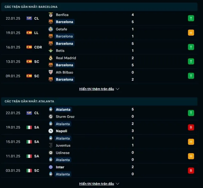 Soi kèo nhà cái Barcelona - Atalanta 03:00 - 30/01/2025 1 Tổng quan trước trận Barcelona vs Atalanta