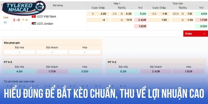 Tỷ Lệ Kèo Indonesia - Chốt Kèo Ngon Từ Kinh Nghiệm Chuẩn Pro 3 Hiểu đúng để bắt kèo chuẩn, thu về lợi nhuận cao