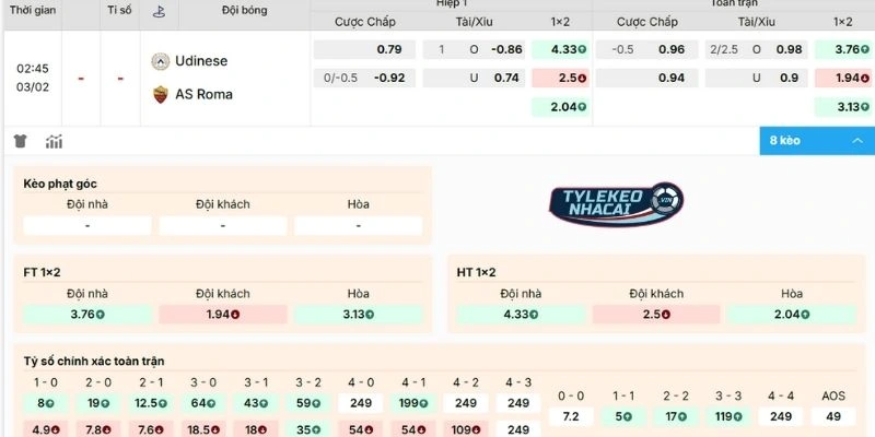 Soi kèo nhà cái Udinese vs AS Roma Hôm Nay Ngày 03/02/2026 - Serie A 2 Đánh giá kèo Udinese vs AS Roma