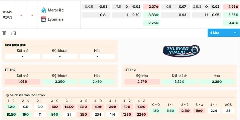 Tỷ Lệ Kèo Nhà Cái Marseille Vs Lyonnais Hôm Nay Ngày 02/03/2026 - Ligue 1 2 Soi kèo nhà cái trận Marseille vs Lyonnais