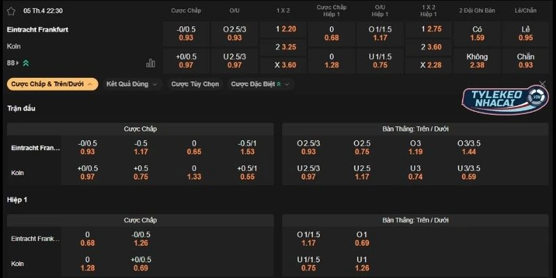 Kèo Bóng Đá Eintracht Frankfurt Vs Köln Hôm Nay Ngày 05/04/2026 - Bundesliga 2 Đánh giá kèo trận Frankfurt vs Köln