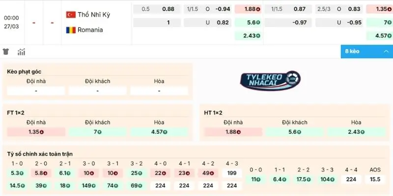 Dự đoán kèo Thổ Nhĩ Kỳ vs Romania