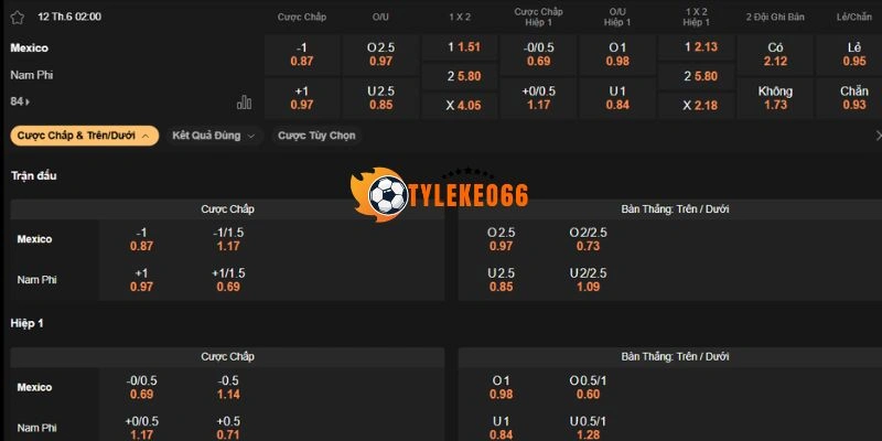 Chuyên mục kèo hot có trong trận Mexico vs Nam Phi