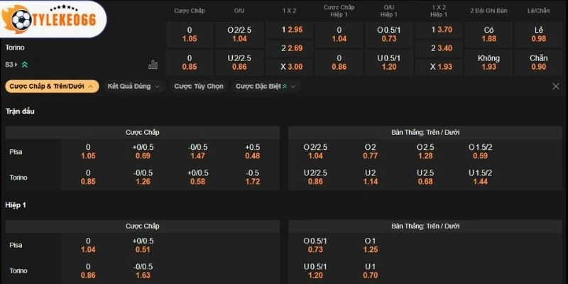 Soi Kèo Nhà Cái Pisa Vs Torino Hôm Nay Ngày 05/04/2026 - Serie A 2 Dự đoán kèo Pisa vs Torino