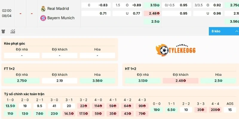 Tỷ Lệ Kèo Nhà Cái Real Madrid Vs Bayern Munich Hôm Nay Ngày 08/04/2026 - C1 2 Dự đoán kèo Real Madrid vs Bayern Munich