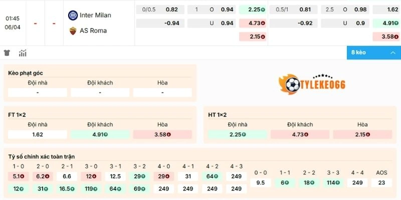 Kèo Bóng Đá Inter Milan Vs Roma Hôm Nay Ngày 06/04/2026 - Serie A 2 Phân tích kèo Inter Milan vs Roma