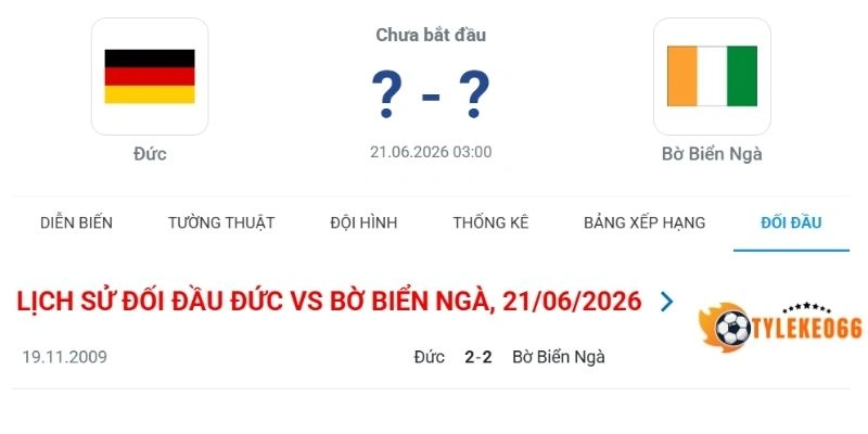 Tỷ Lệ Kèo Nhà Cái Đức Vs Bờ Biển Ngà - Bảng E World Cup 03h00 21/06/2026 4 Thống kê đối đầu giữa Đức và Bờ Biển Ngà